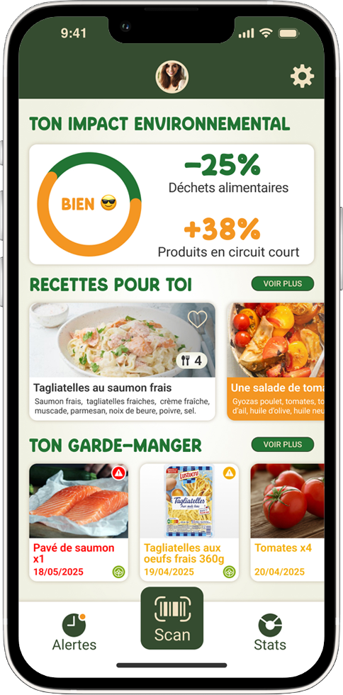 Greenshelf Statistiques et économie